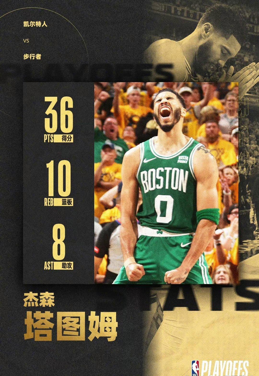 独行侠碾压步行者,塔图姆扛起全队 独行侠碾压步行者,塔图姆扛起全队